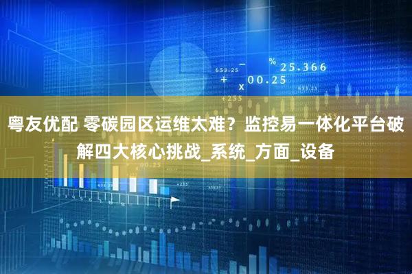 粤友优配 零碳园区运维太难？监控易一体化平台破解四大核心挑战_系统_方面_设备